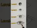 Draw eye #shorts #art