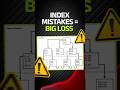 The Ultimate Guide to Indexing Strategies for DBAs!