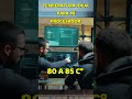 ⚡ Temperatura Perfecta para tu CPU: Cuida tu PC #windowstips #cpu #tutorial