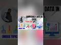 # SUMMARIZE DATA IN EXCEL