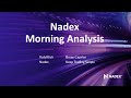 Nadex Morning Analysis - Dec 11