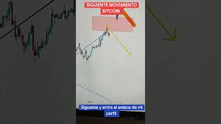😱😵‍💫📢SIGUIENTE MOVIMIENTO #BITCOIN #cripto #trading #criptonoticias #trader