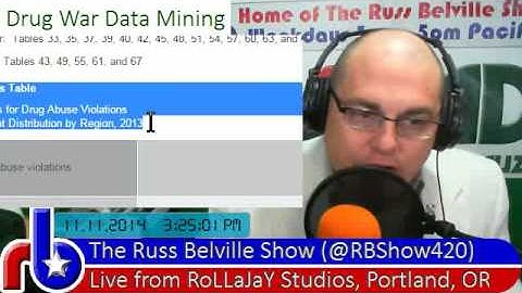 @RBShow420 #487 Drug War Data Mining - Navigating the FBI Uniform Crime Report