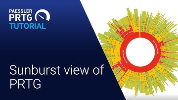 PRTG Tutorial - A Different Look at the Device Tree with the Sunburst View
