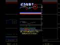 FX：サイバーシグナル②