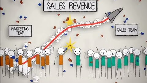 Lead Forensics: How it works