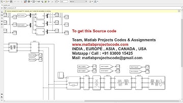 Modeling and Simulation of Hybrid Micro Grid Employing PV and Fuel cell