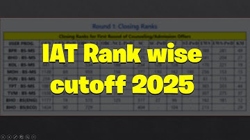 IAT 2025 Rank vs IISER Cutoff | Complete Analysis