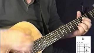 Http://www.learnworshipguitar.com christian guitar chords "mighty to
save" watch as dean palacio plays through and teaches the song save!"
mighty ...