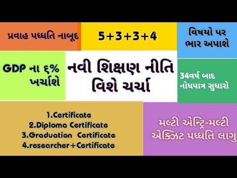 નવી શિક્ષણનીતિ ૨૦૨૦ | સમજો સરળ ભાષામા | મુખ્ય મુદ્દાઓની ચર્ચા #neweducationpolicy2020