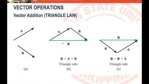 Statics Lecture 2 Force Vectors