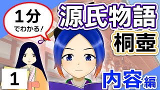 【1分でわかる】桐壺　＜源氏物語①＞　イラストであらすじ解説