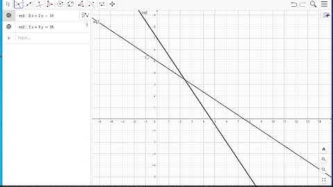 Cara menyelesaikan Sistem Persamaan Linear Dua Variabel (SPLDV) menggunakan GeoGebra