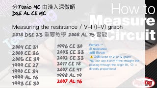 分topic Physics MC 16.16 Measuring Resistance , V-I, I-V graph 2007 AL 16