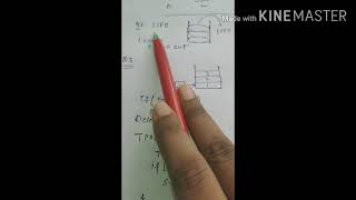 #Nptel 2020  solution of week -5 //data structures and algorithms using Java Nptel Data Structure And Algorithms Using Java Week 5 Assignment Solutions