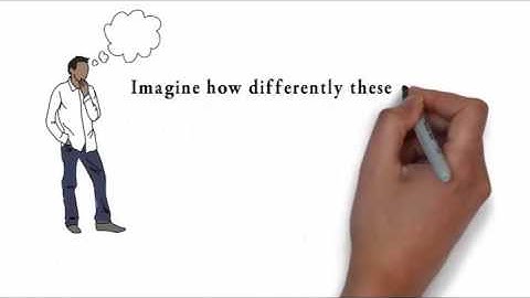 Personalities: Sensing and Intuition