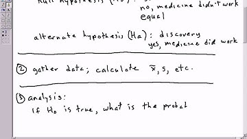 chapter 15 introduction