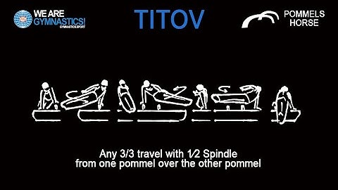 TITOV - 2021 World Challenge cup in Osijek (CRO)  - MAG new PH Element