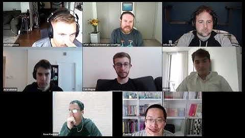 Kubernetes SIG Testing - 2021-07-13