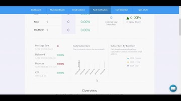 CareCart - How to Set up Push Notification for Abandoned Cart / Checkout Recovery on Shopify Store