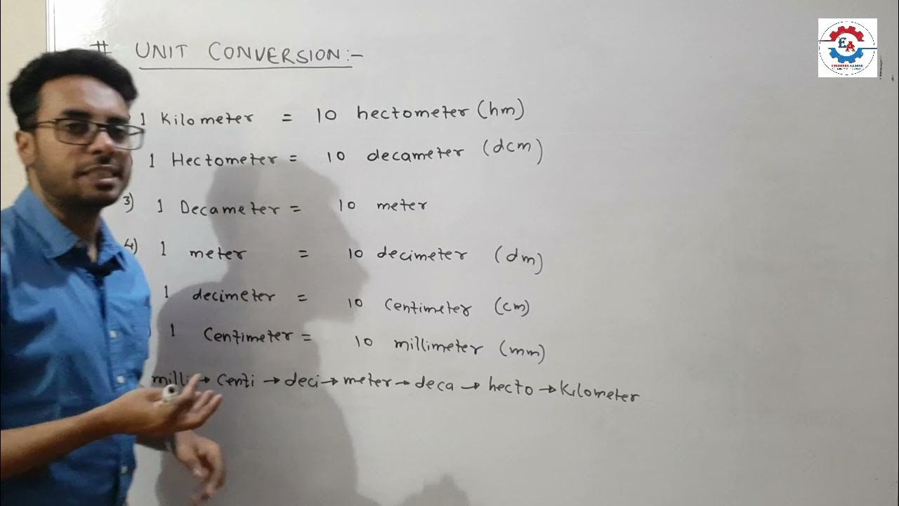 Important Unit Conversion Used in Engineering Scale | Unit Conversion ...