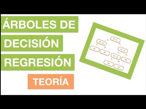 ÁRBOLES DE DECISIÓN REGRESIÓN - TEORÍA | #24 Curso Machine Learning con Python