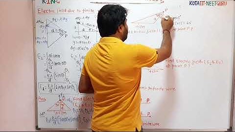 ELECTROSTATICS-1| Lecture-08 | (IIT-JEE/NEET) Physics by Bhagwan Das Mandrawalia (IIT-R Exp:-15+Yrs)