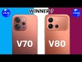 Vivo V70 5G Vs Vivo V80 5G | Price &amp; Launch Date in india