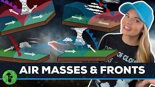 Weather Air Masses Fronts