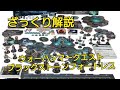 一人でも遊べる ミニチュア ボードゲーム ウォーハンマー ブラックストーンフォートレスをざっくり解説