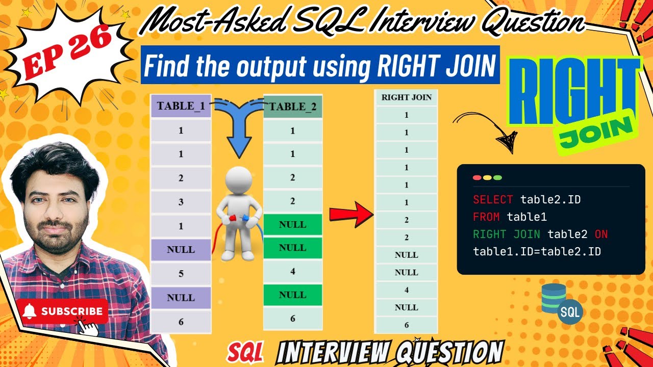 SQL RIGHT JOIN Explained | Find the output using #rightjoin | # ...