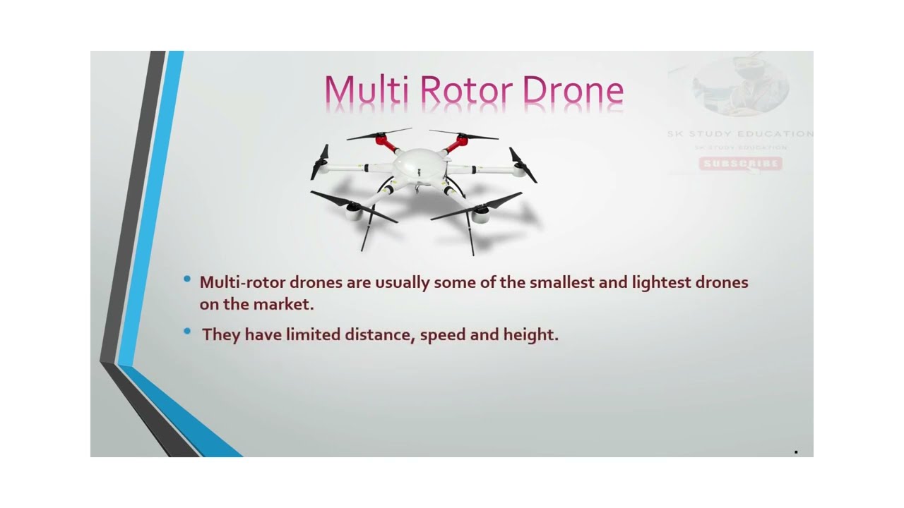 PPT ON DRONEPOWERPOINT PRESENTATION ON DRONEPRESENTATION ON DRONE