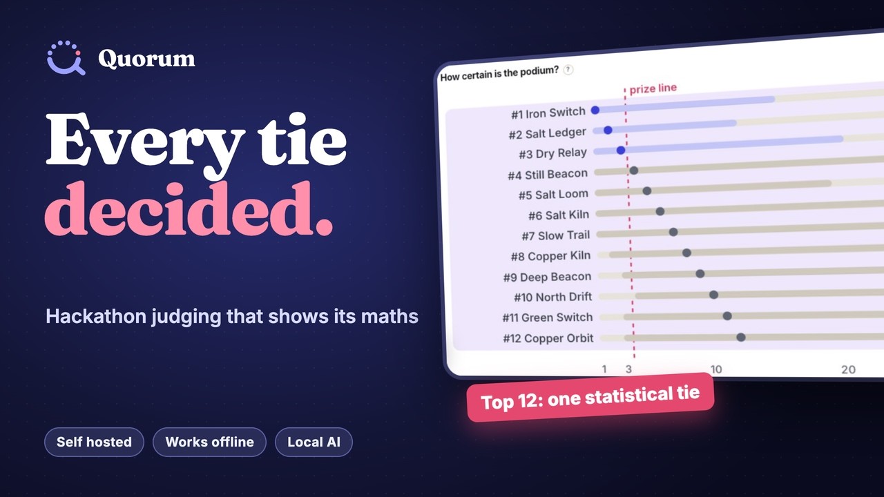 Watch the five minute Quorum demo