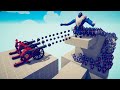 3x CANNON GOD vs 100x UNIT | TABS - Totally Accurate Battle Simulator