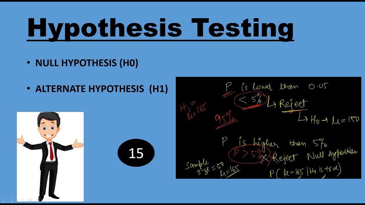 hypothesis testing in machine learning example