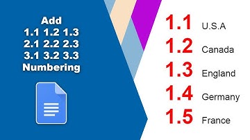 How to add 1.1 numbering in google docs