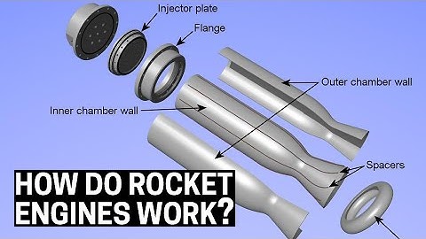 How ROCKET ENGINES Work