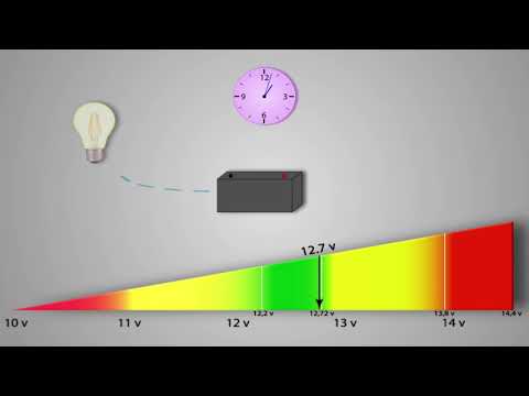 Wideo: Czy jest ładowany akumulator ołowiowy?