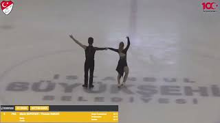 Marie DUPAYAGE / Thomas NABAIS | Bosphorus Cup 2023 | Ice Dance Rhythm Dance RD | Figure Skating