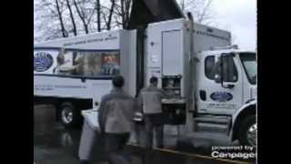 BEST Shredding Calgary
