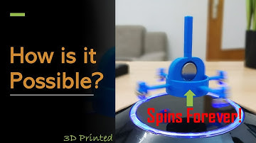 Infinite Spinning Using Magnetic Levitation - 3D Printed