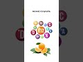 Новый «полезный» тренд из Китая #бизнес #китай