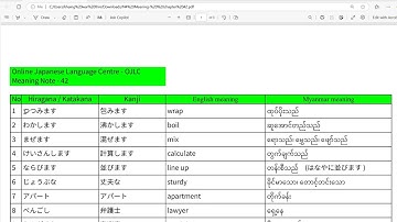 N4 meaning - chapter 42 #ojlc #learn japanese online #japan learn #japan myanmar