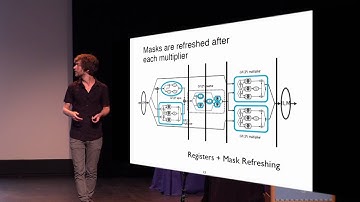 Masking AES with d+1 Shares in Hardware