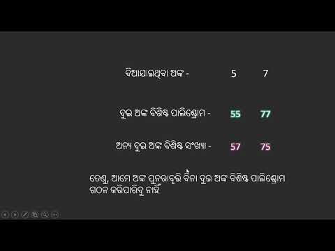 Palindromic Numbers [Odia] | Number Play | Class 6 | Mathematics | Khan Academy
