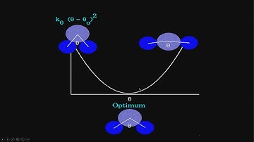 Lecture 16 Molecular Mechanics / Force Field