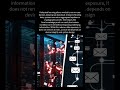 Core Tech: Recursive SNARKs & Federated Learning #techfacts #fintech