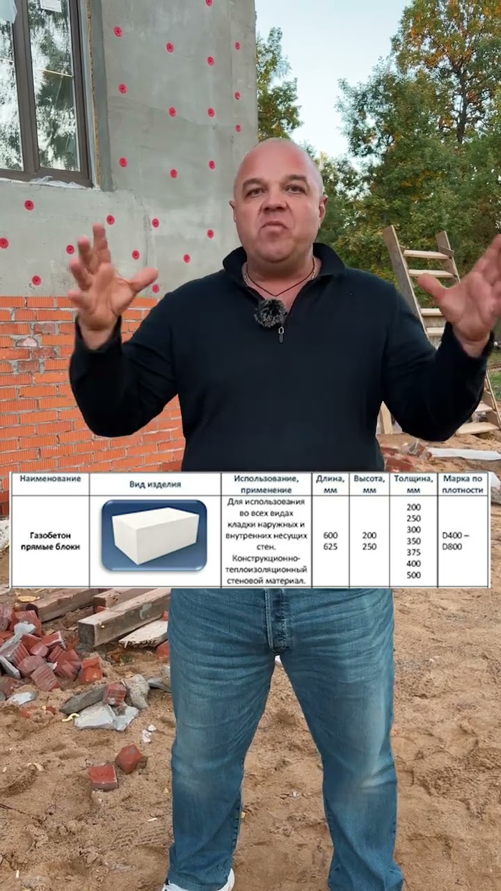 построить дом, который дешевле