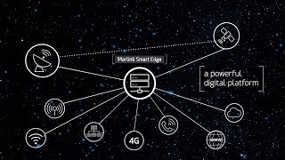 Discover the Marlink experience