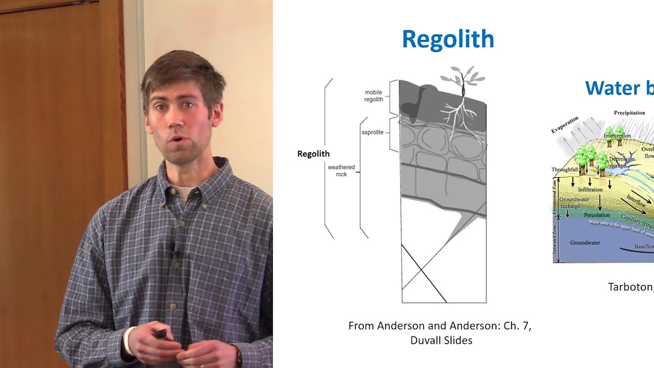 washington state flower Flow and migrating channels in the OESF